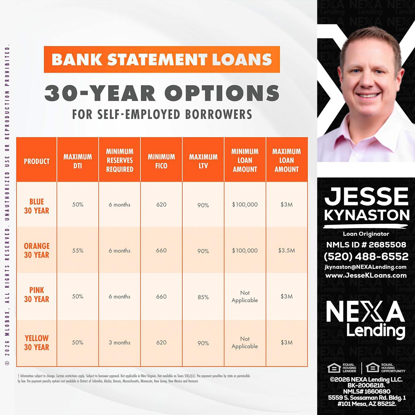 30 YEARS OPTIONS - Jesse Kynaston -Loan Originator