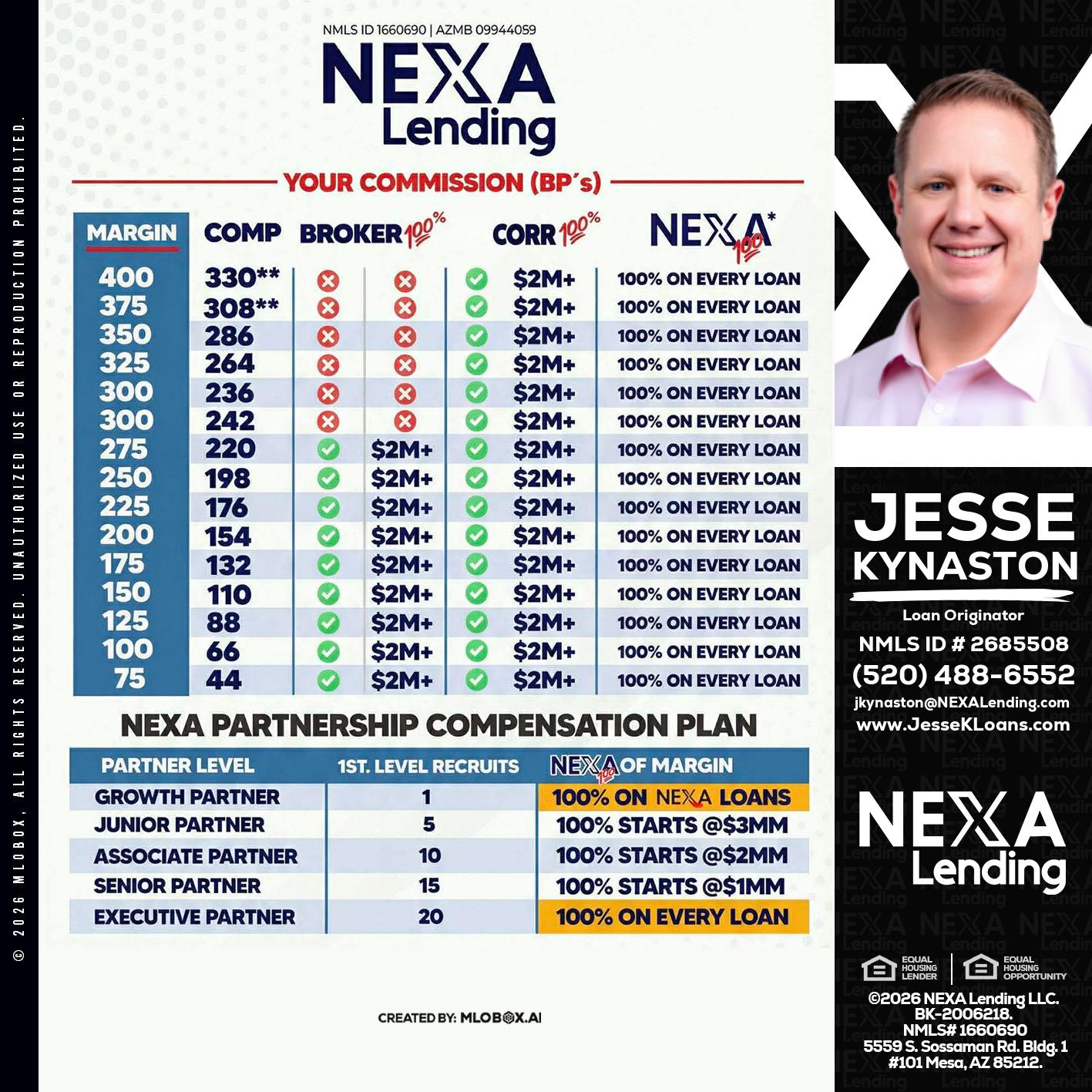 COMP - Jesse Kynaston -Loan Originator