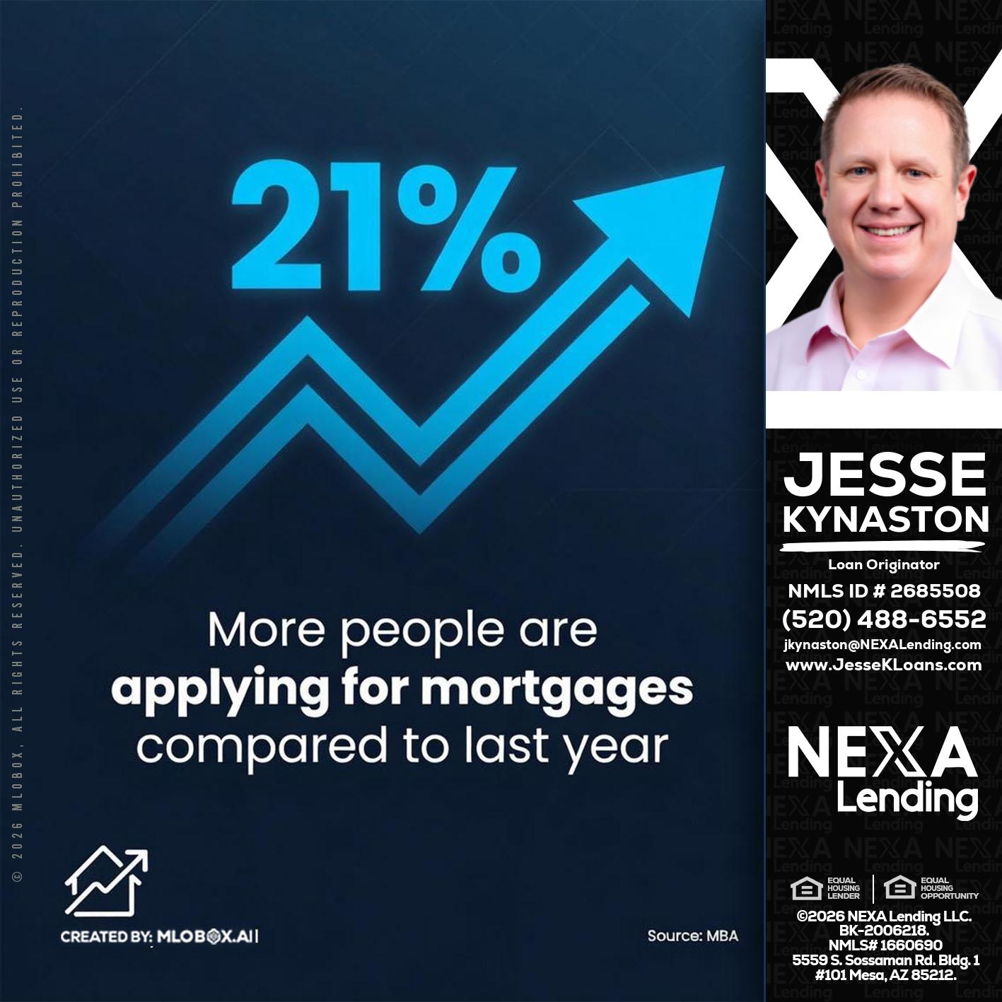 21% - Jesse Kynaston -Loan Originator