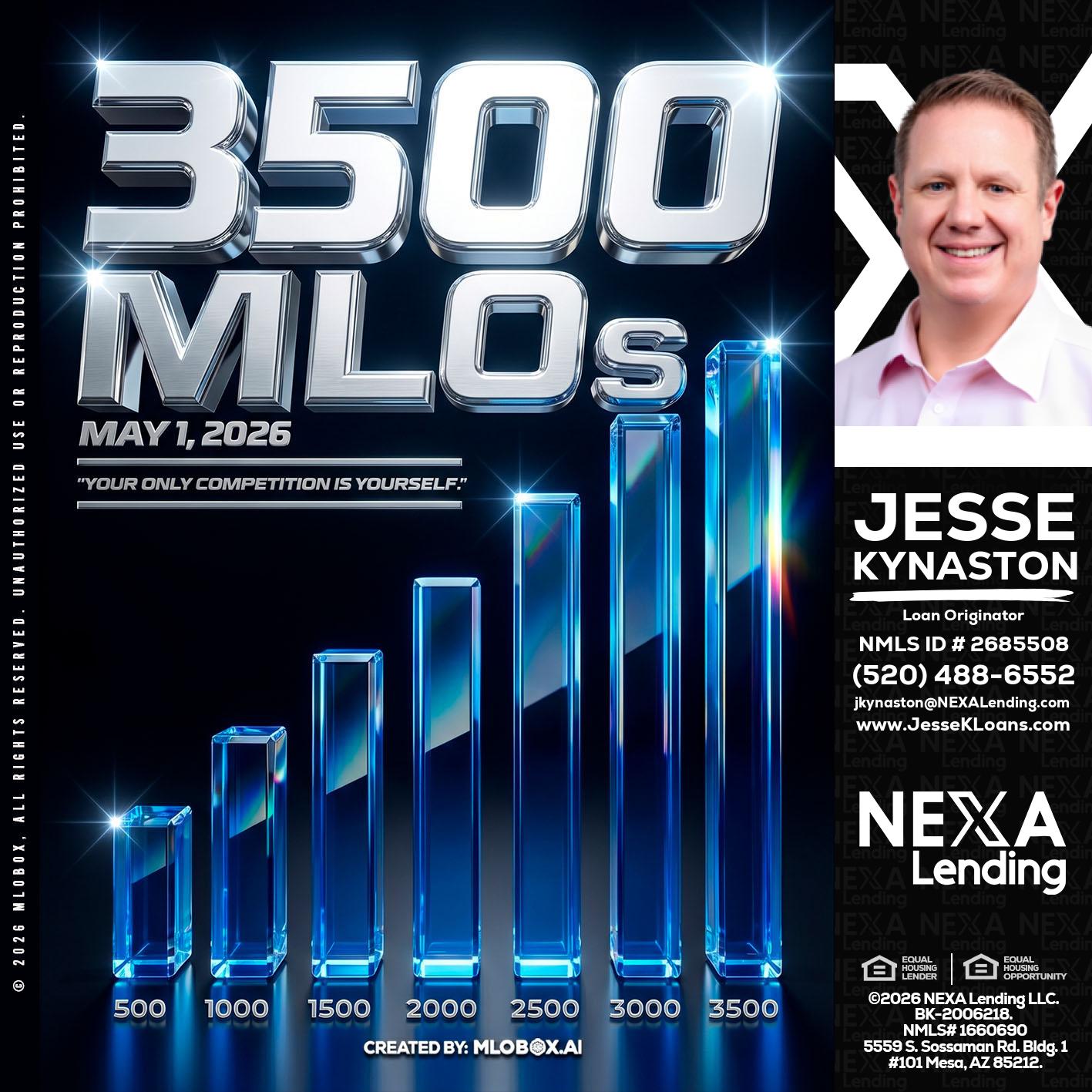 3500 MLOs - Jesse Kynaston -Loan Originator
