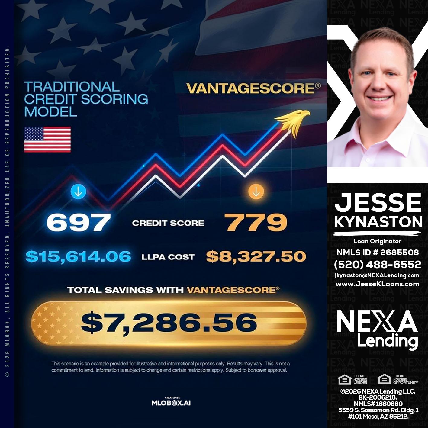 7,286.56 - Jesse Kynaston -Loan Originator