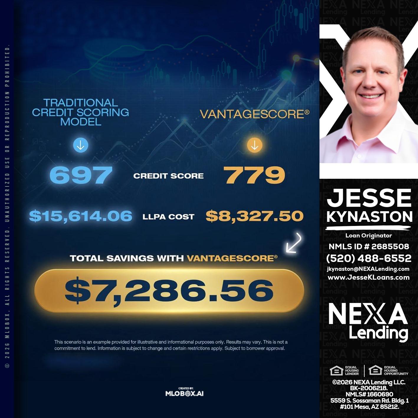 $7,286.56 - Jesse Kynaston -Loan Originator