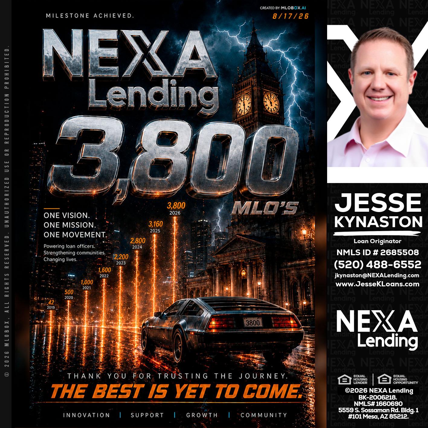 3800 future - Jesse Kynaston -Loan Originator