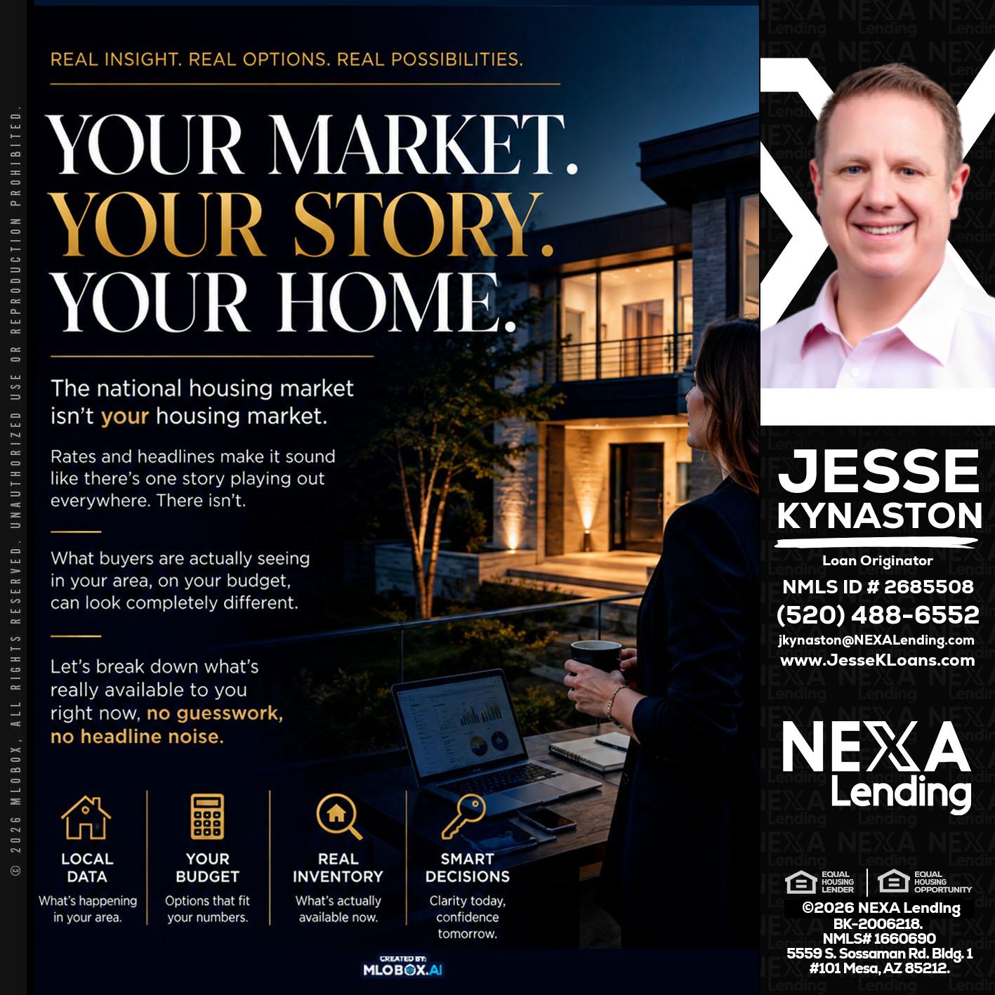 your market - Jesse Kynaston -Loan Originator